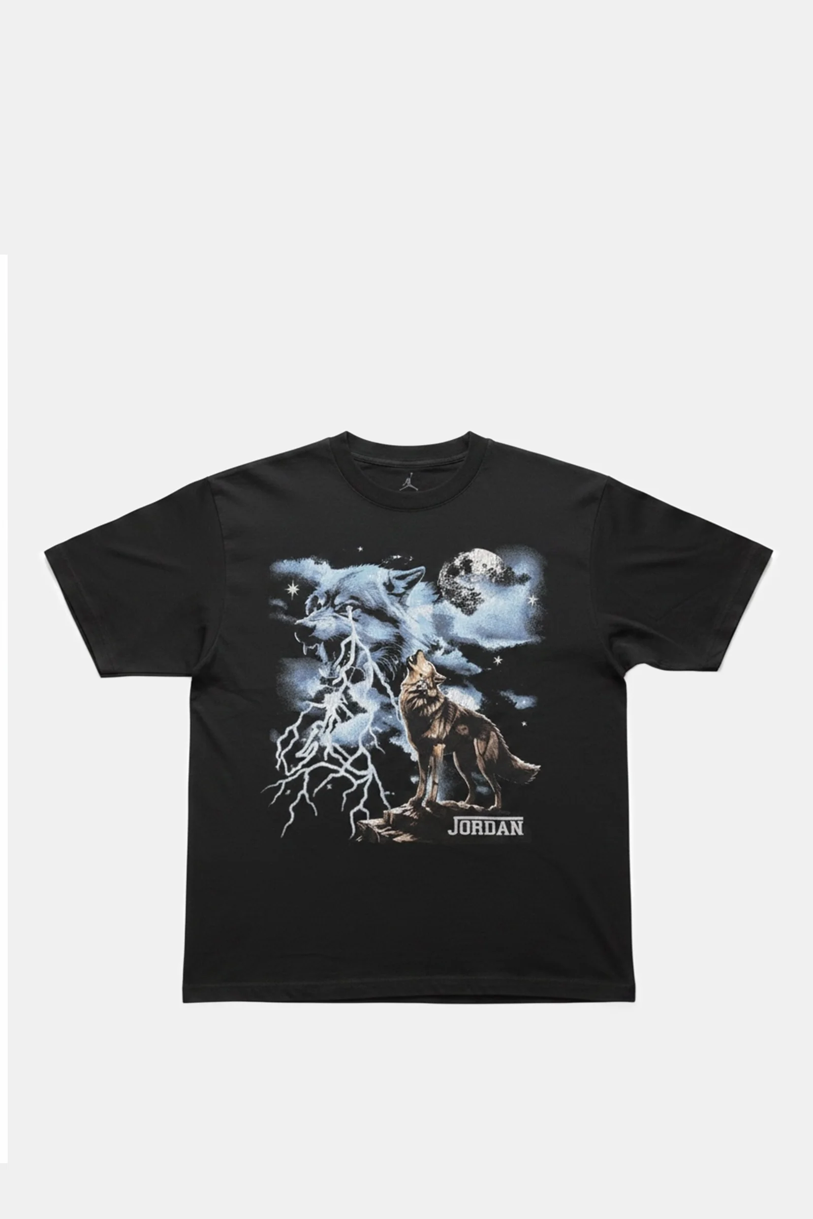 Newest Products